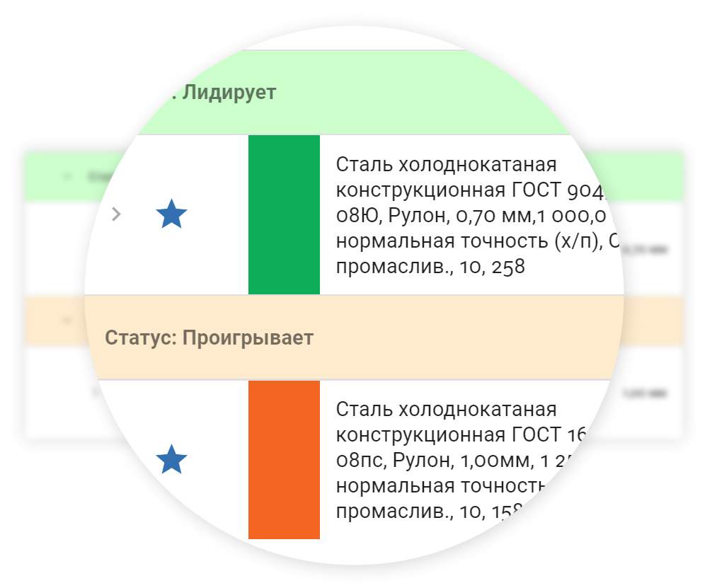 аукционы металла